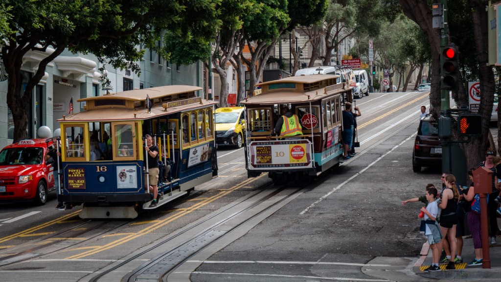 Cable car to komunikacja miejska w San Francisco