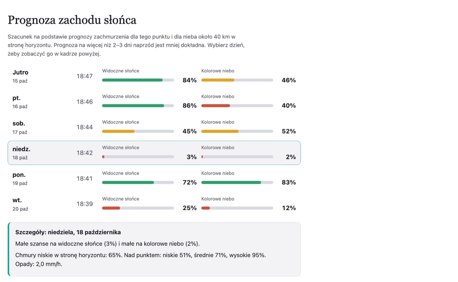 Prognoza zachodu słońca na kilka dni w serwisie getasunrise.com